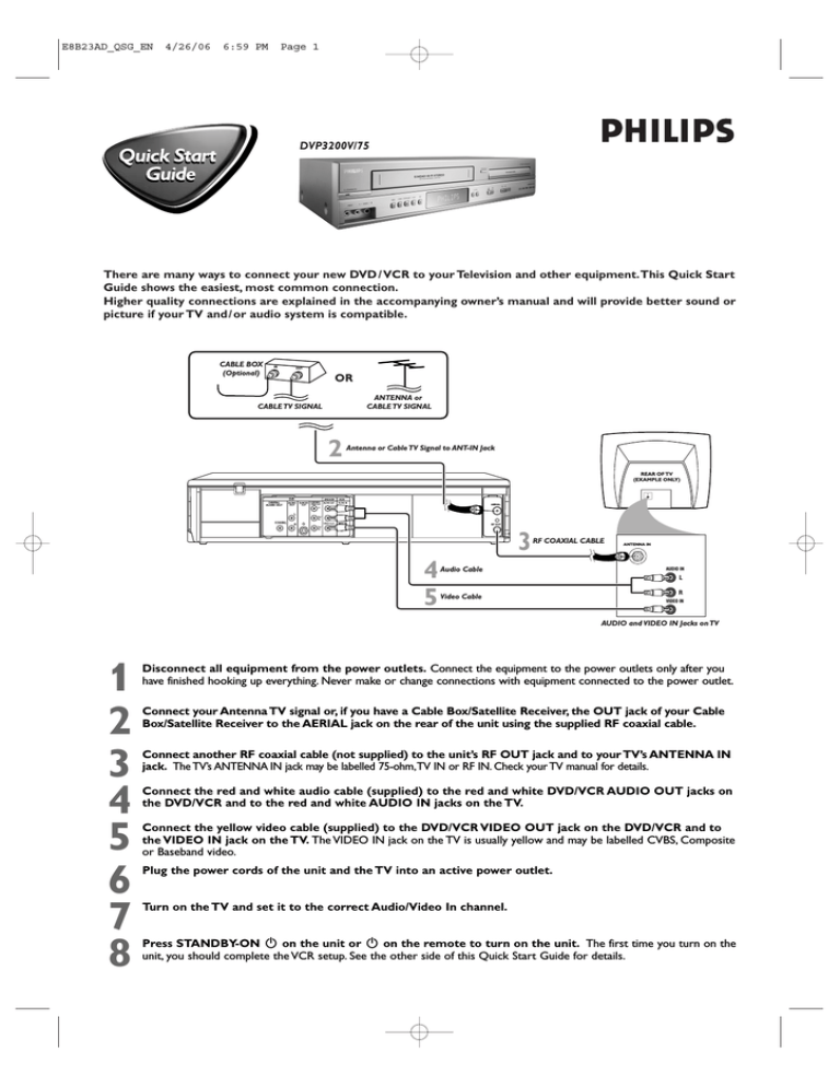 Philips DVP3200V/75 User manual Philips DVP3200V/75 User manual