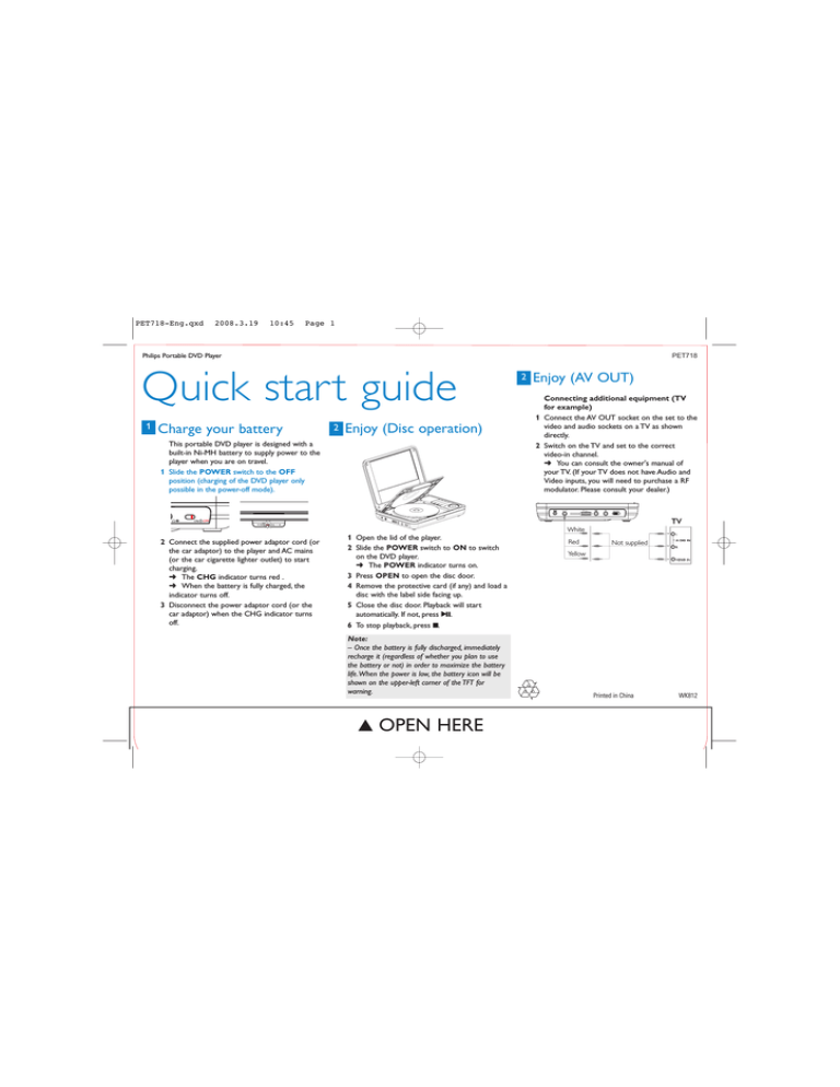Philips PET718/55 User manual Philips PET718/55 User manual