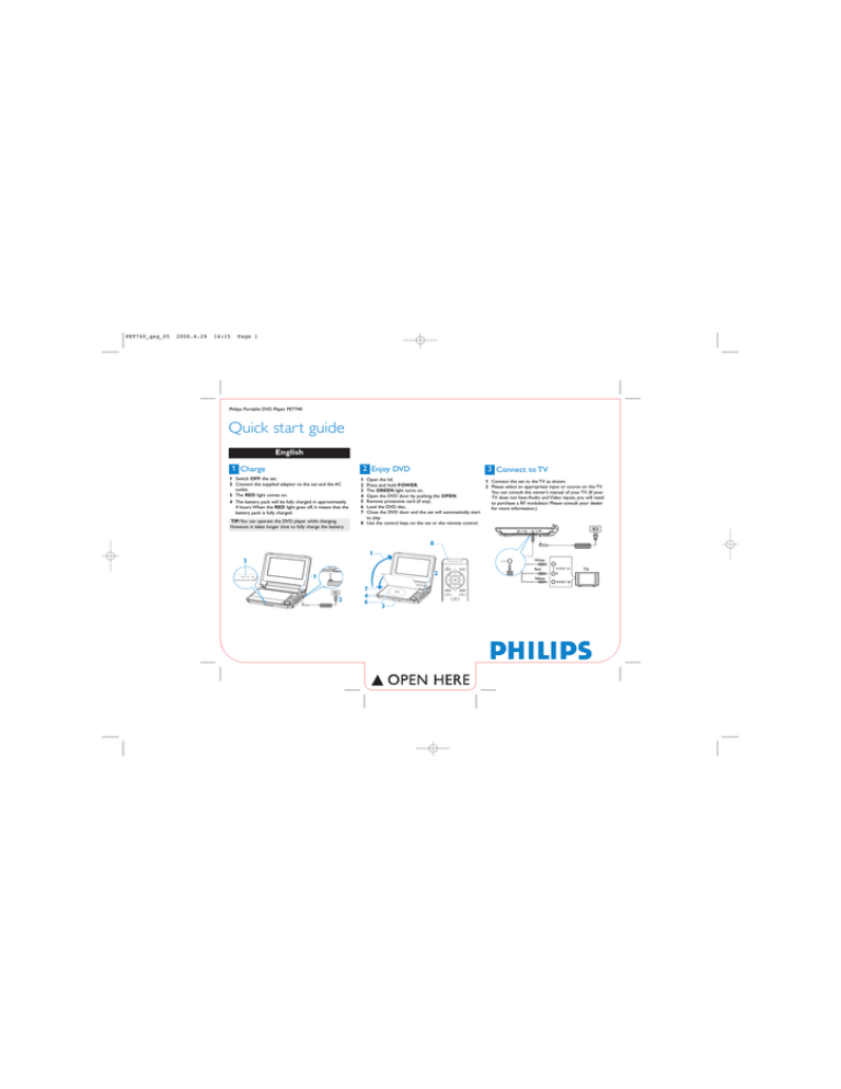 Philips PET740/05 User manual Philips PET740/05 User manual