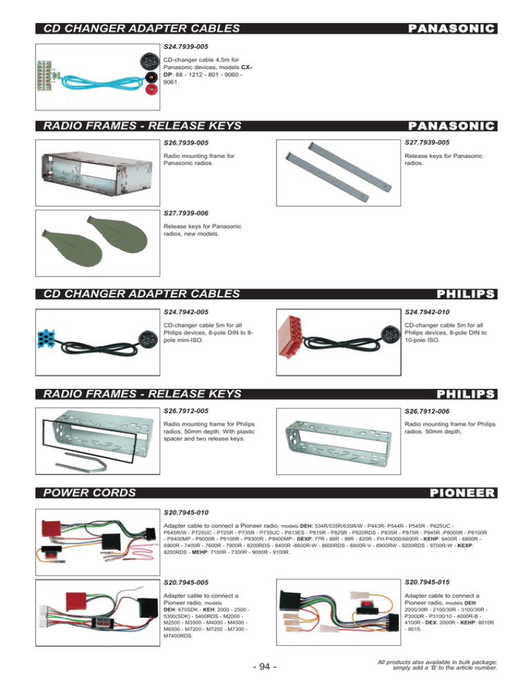 Philips S24.7942-005 User's manual Philips S24.7942-005 User's manual