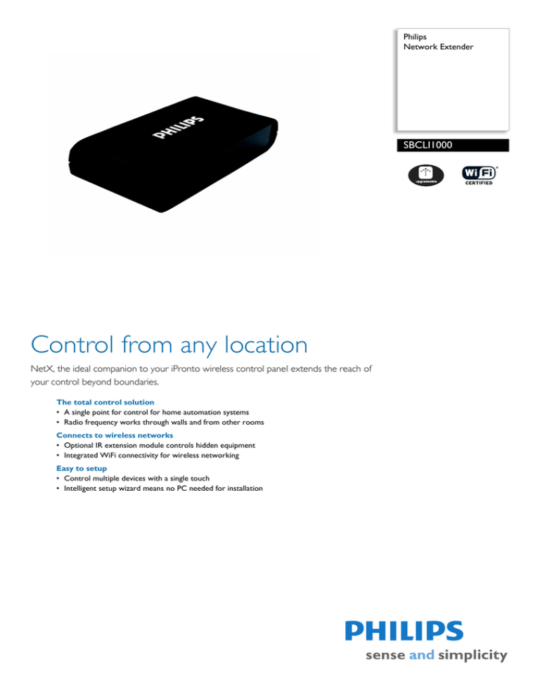 Philips SBCLI1000 User manual Philips SBCLI1000 User manual