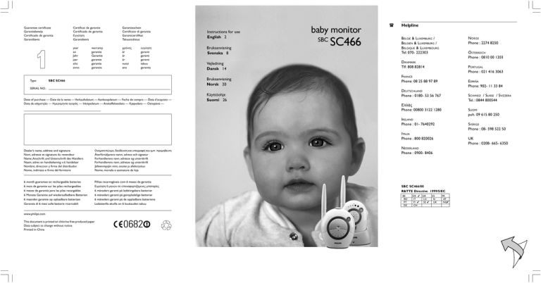 Philips SC466 User manual Philips SC466 User manual