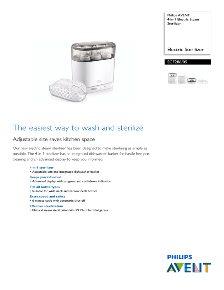 Philips SCF286/05 Datasheet Philips SCF286/05 Datasheet