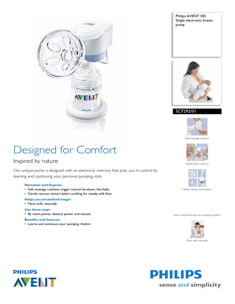 Philips SCF2901 User's manual Philips SCF2901 User's manual