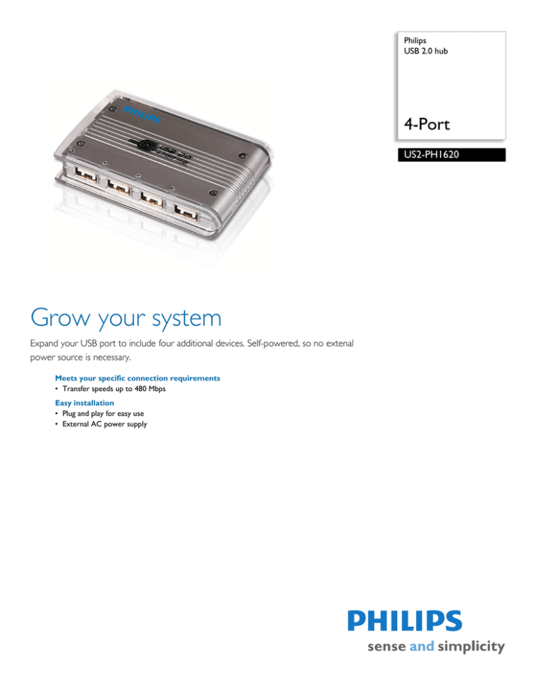 Philips US2-PH1620 User manual Philips US2-PH1620 User manual