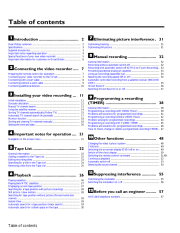 Philips VR620/07 User's manual Philips VR620/07 User's manual