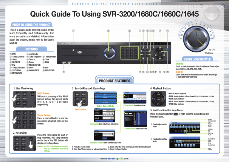 Samsung 1645 User's manual Samsung 1645 User's manual