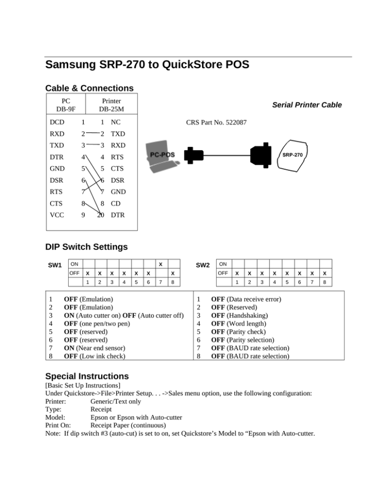 Samsung Bixolon SRP-270 User's manual Samsung Bixolon SRP-270 User's manual