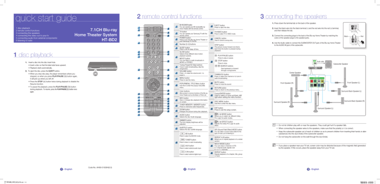 Samsung HT-BD2-XAC, HT-BD2 User's manual Samsung HT-BD2-XAC, HT-BD2 User's manual