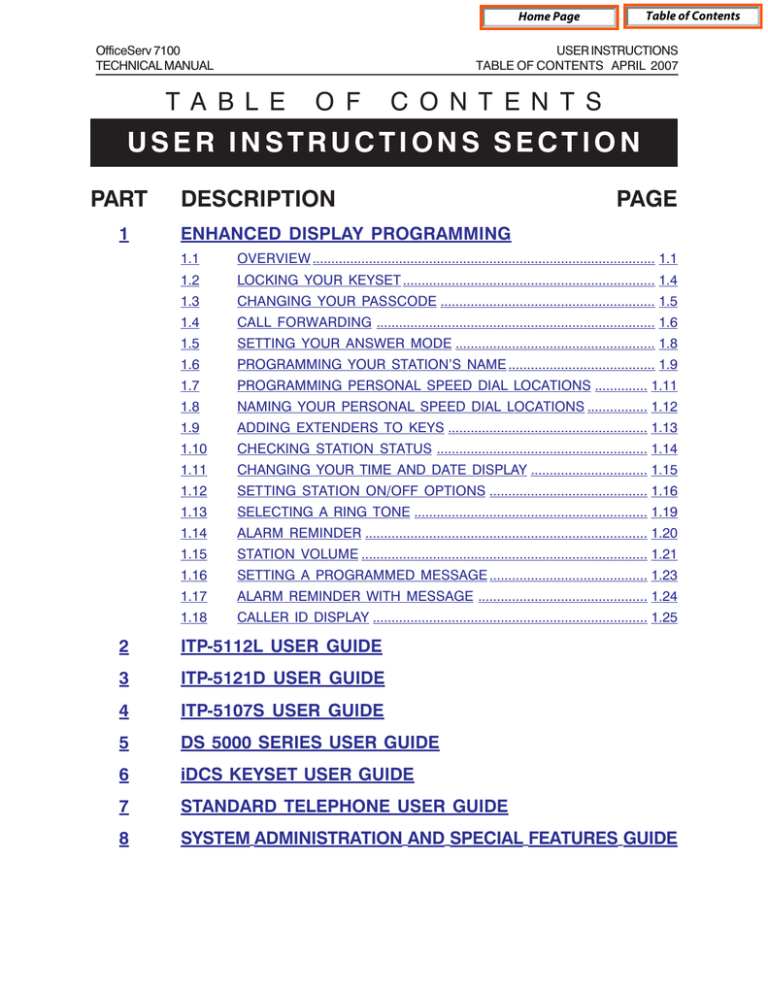 Samsung IP Phone DS 5000 User manual Samsung IP Phone DS 5000 User manual