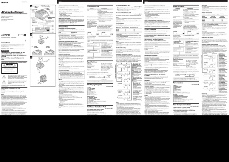 Sony AC-VQP10, AC VQP10 User manual Sony AC-VQP10, AC VQP10 User manual