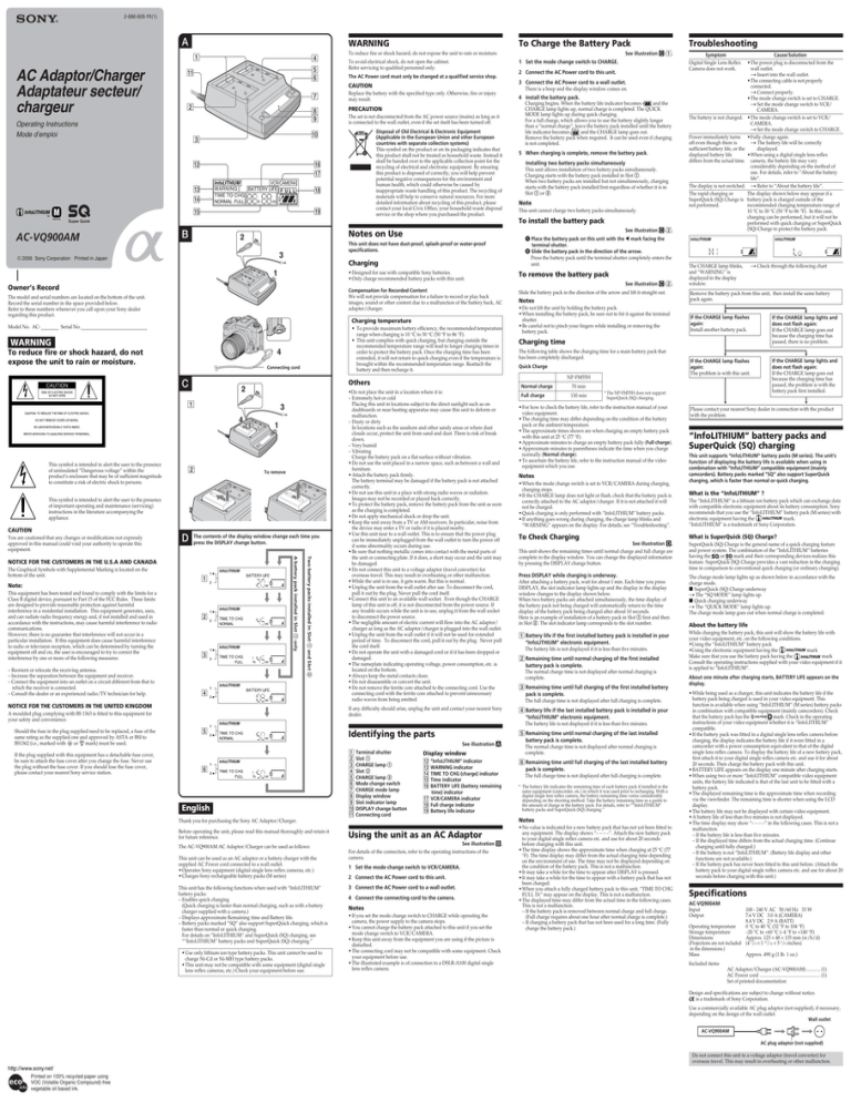 Sony ACV-Q900AM Owner's manual Sony ACV-Q900AM Owner's manual