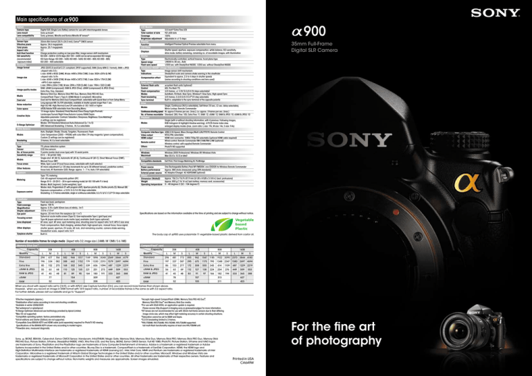 Sony Alpha CA649W User's manual Sony Alpha CA649W User's manual
