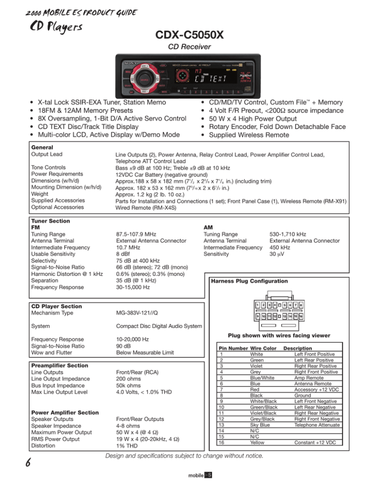 Sony CDX-C5050X User guide Sony CDX-C5050X User guide