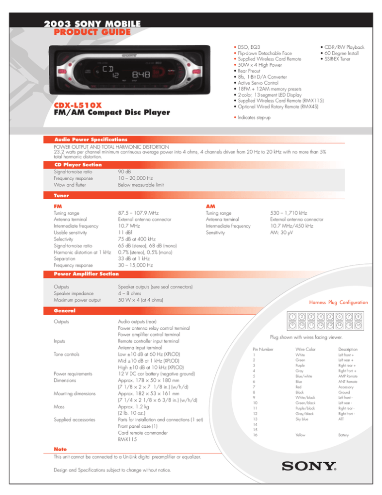Sony CDX-L510X User guide Sony CDX-L510X User guide