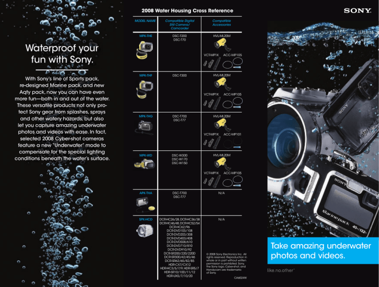 Sony DCR-DVD108 Reference guide Sony DCR-DVD108 Reference guide