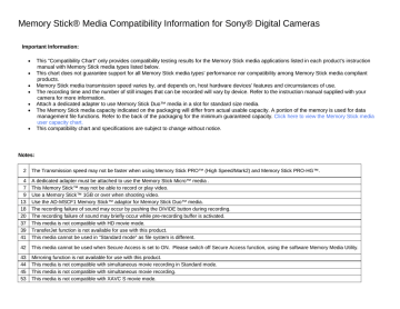 Sony DSC-G3 User manual Sony DSC-G3 User manual