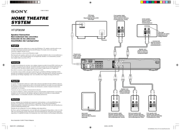 Sony HT-SF800M User's manual Sony HT-SF800M User's manual