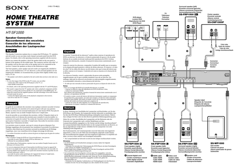 Sony HT-SF 1000, HT-SF1000 User's manual Sony HT-SF 1000, HT-SF1000 User's manual