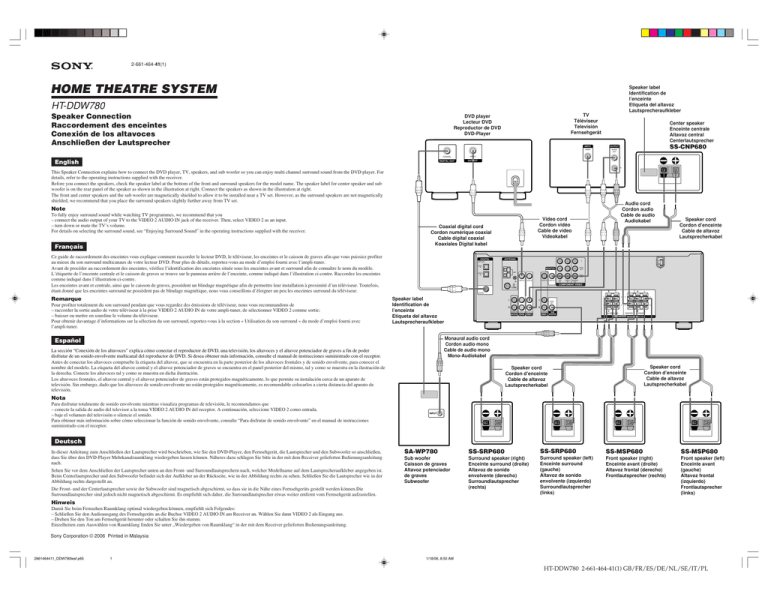 Sony HTDDW780, HT-DDW780 User's manual Sony HTDDW780, HT-DDW780 User's manual
