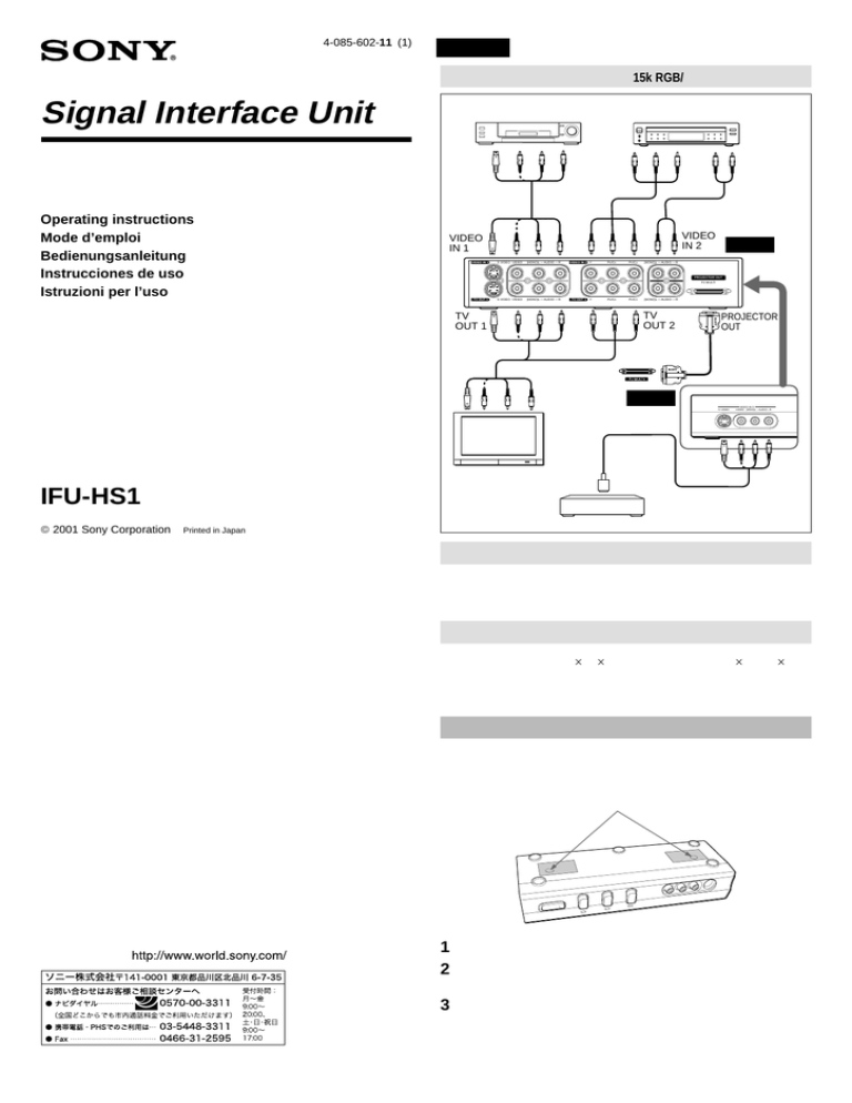 Sony IFU-HS1 User manual Sony IFU-HS1 User manual