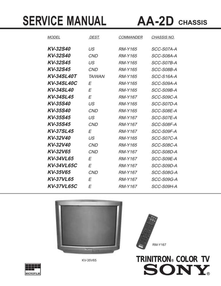 Sony KV 32S45 User's manual Sony KV 32S45 User's manual