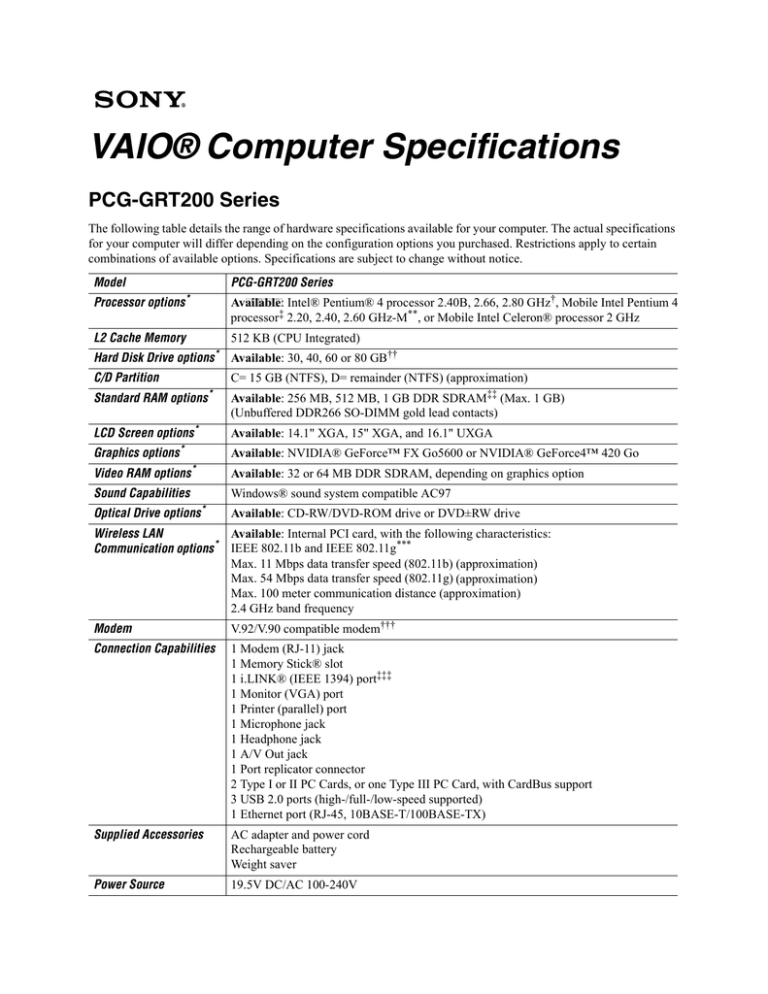Sony PCG-GRT230 User manual Sony PCG-GRT230 User manual