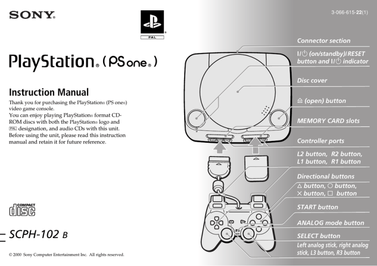 Sony SCPH-102, PLAYSTATION (PS ONE) SCPH-102 User manual Sony SCPH-102, PLAYSTATION (PS ONE) SCPH-102 User manual