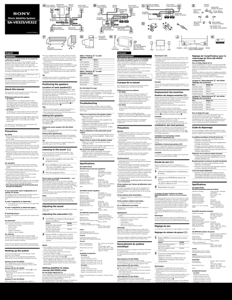 Sony 347 User's manual Sony 347 User's manual