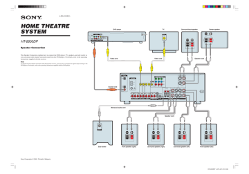 Sony HT-6800DP User's manual Sony HT-6800DP User's manual
