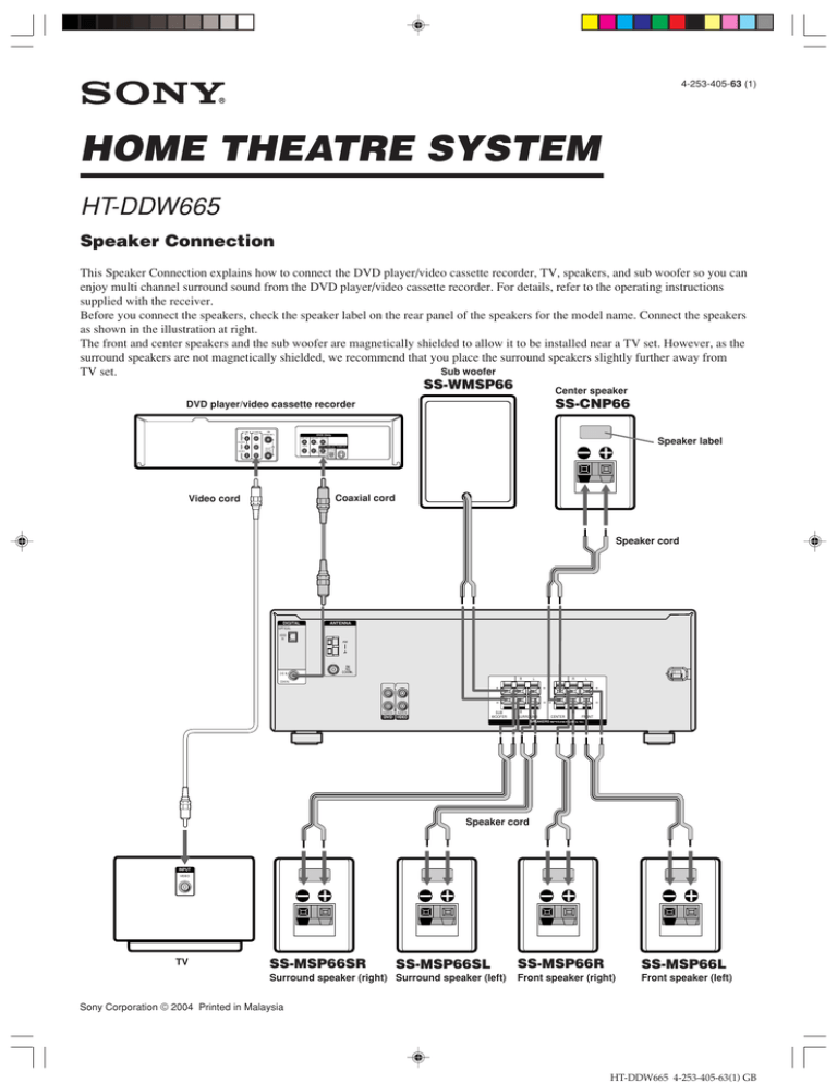 Sony HT-DDW665 User's manual Sony HT-DDW665 User's manual
