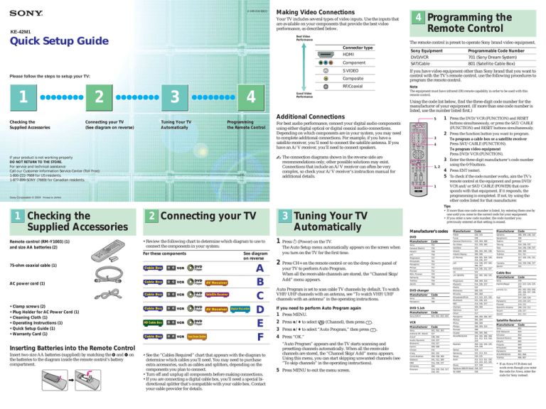 Sony KE-42M1, WEGA KE-42M1 User's manual Sony KE-42M1, WEGA KE-42M1 User's manual