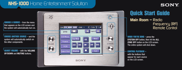 Sony NHS-1000 User's manual Sony NHS-1000 User's manual