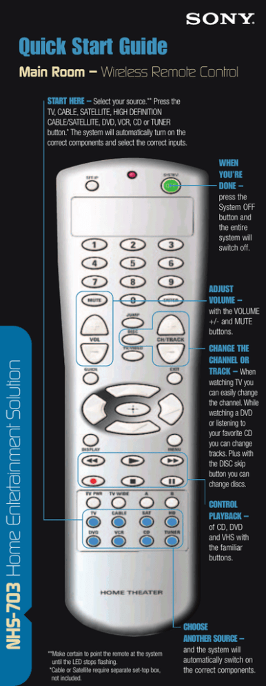 Sony NHS-703 User's manual Sony NHS-703 User's manual