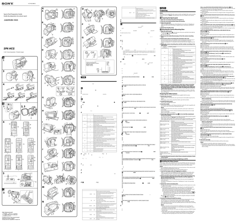 Sony SPK-HCG User manual Sony SPK-HCG User manual