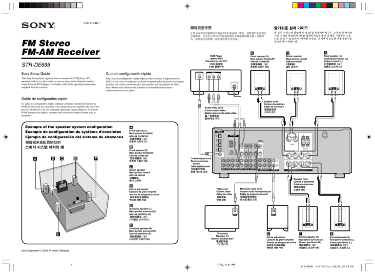 Sony STR-DE695 User's manual Sony STR-DE695 User's manual