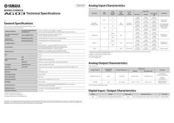 Yamaha AG03 Specification Yamaha AG03 Specification