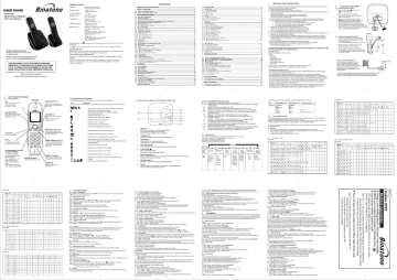 Binatone FUSION 2925 User guide | Manualzz Binatone FUSION 2925 User guide | Manualzz