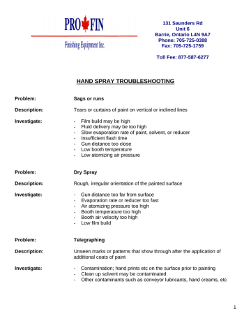 HAND SPRAY TROUBLESHOOTING HAND SPRAY TROUBLESHOOTING