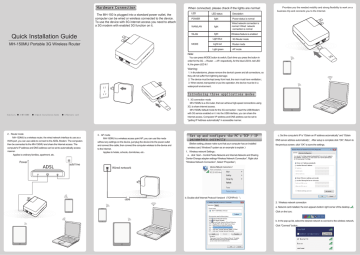 MH-150MU User Manual | Manualzz