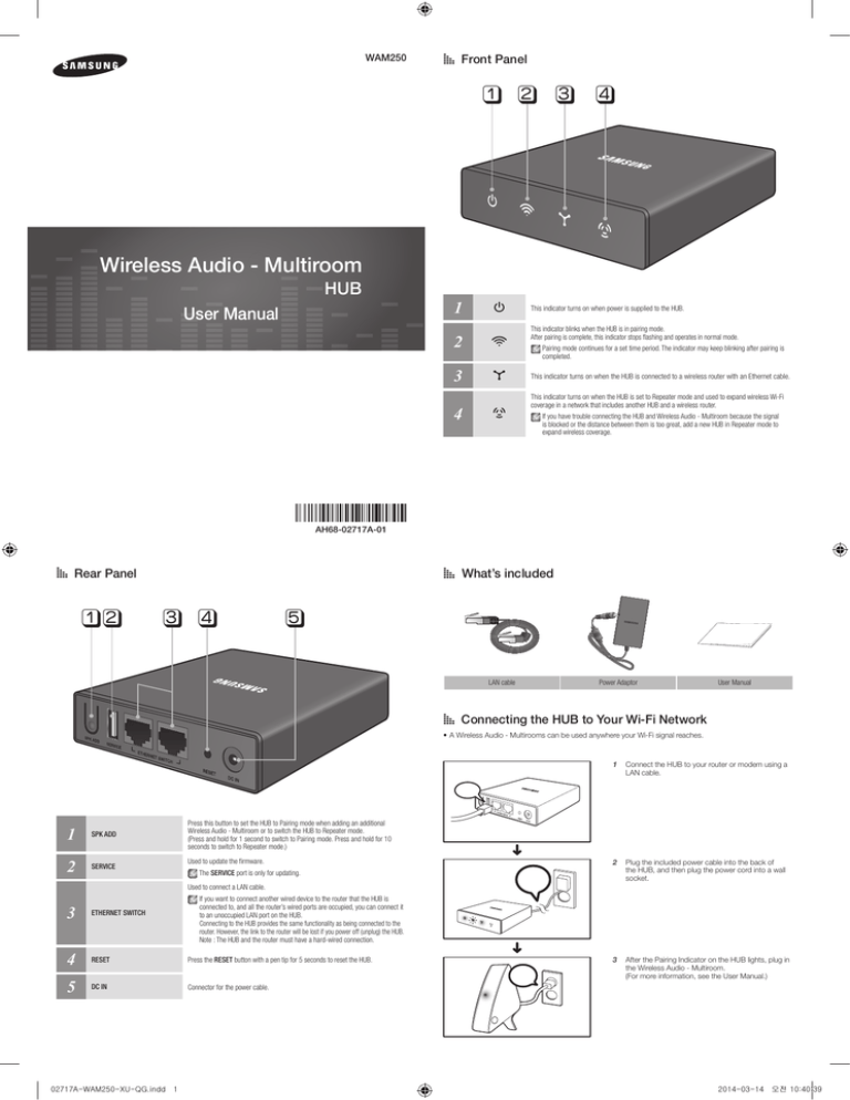 Samsung WAM250 User manual Samsung WAM250 User manual