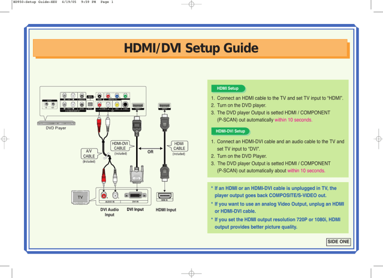 Samsung DVD-HD950 User manual Samsung DVD-HD950 User manual