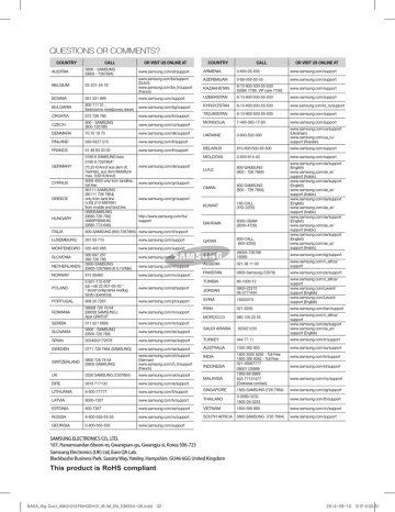 Samsung AM220FNHDEH/EU User manual Samsung AM220FNHDEH/EU User manual