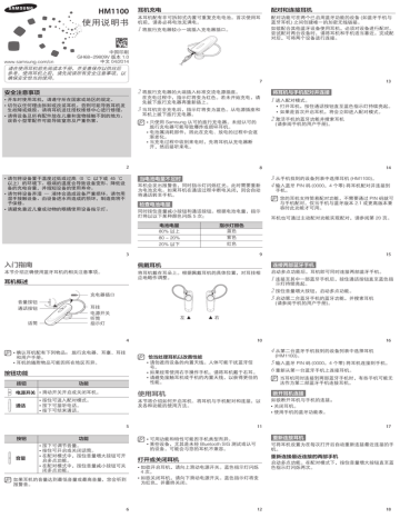 Samsung BHM1100, HM1100 Owner's manual Samsung BHM1100, HM1100 Owner's manual