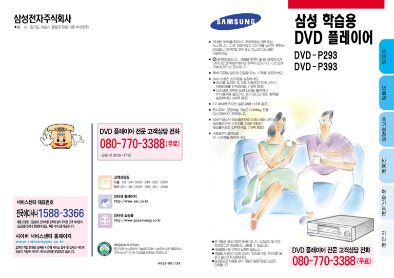 Samsung DVDP293 User manual Samsung DVDP293 User manual