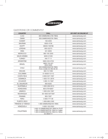 Samsung ND100SHXCC, ND128SHXCC, ND140SHXCC, ND090LHXCC, ND056NHXCC, ND071LHXCC, ND045LHXCC, ND056LHXCC, ND112LHXCC User manual Samsung ND100SHXCC, ND128SHXCC, ND140SHXCC, ND090LHXCC, ND056NHXCC, ND071LHXCC, ND045LHXCC, ND056LHXCC, ND112LHXCC User manual