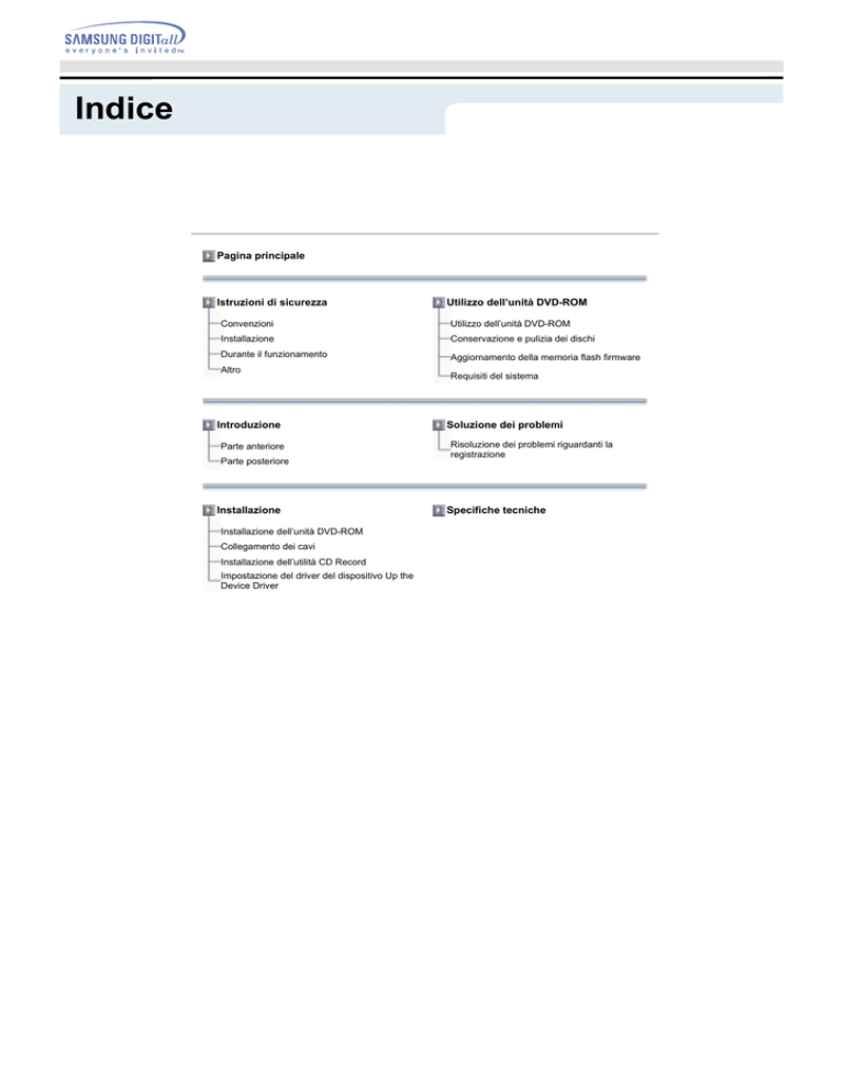 Samsung SD-616E User manual Samsung SD-616E User manual