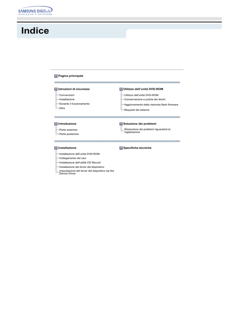 Samsung SD-616Q User manual Samsung SD-616Q User manual