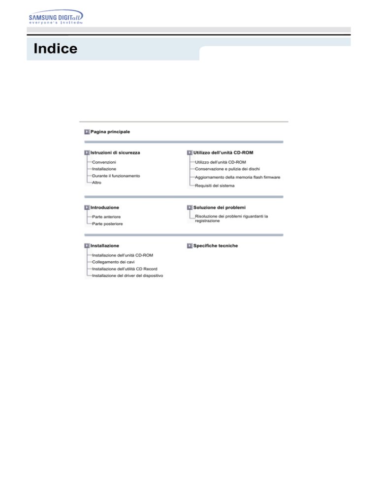 Samsung SC-152G User manual Samsung SC-152G User manual