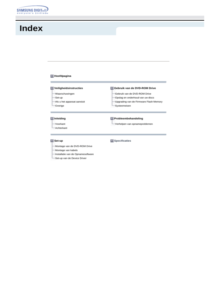 Samsung SD-616E User manual Samsung SD-616E User manual